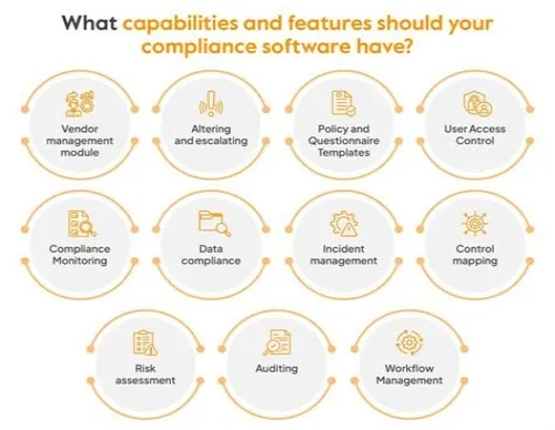Tips For Mastering ERP Systems