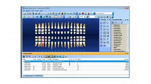 Tips For Mastering ERP Systems