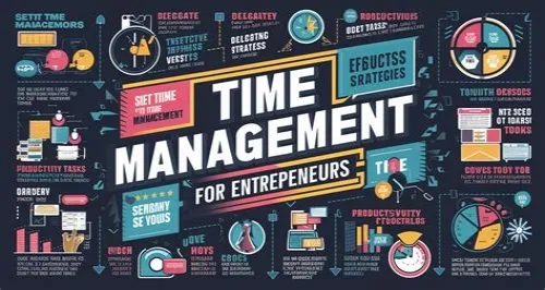 Tips For Mastering ERP Systems